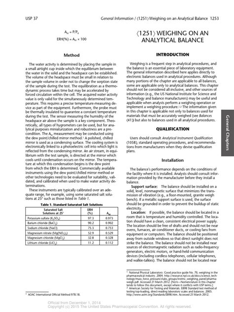 polarimeter calibration as per usp|polarimeter usp general chapter.